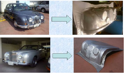  Một số chi tiết ô tô tạo hình bằng phương pháp dập thủy cơ