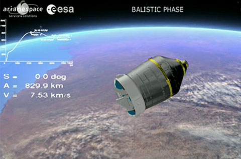 Vệ tinh viễn thám đầu tiên của Việt Nam vào không gian